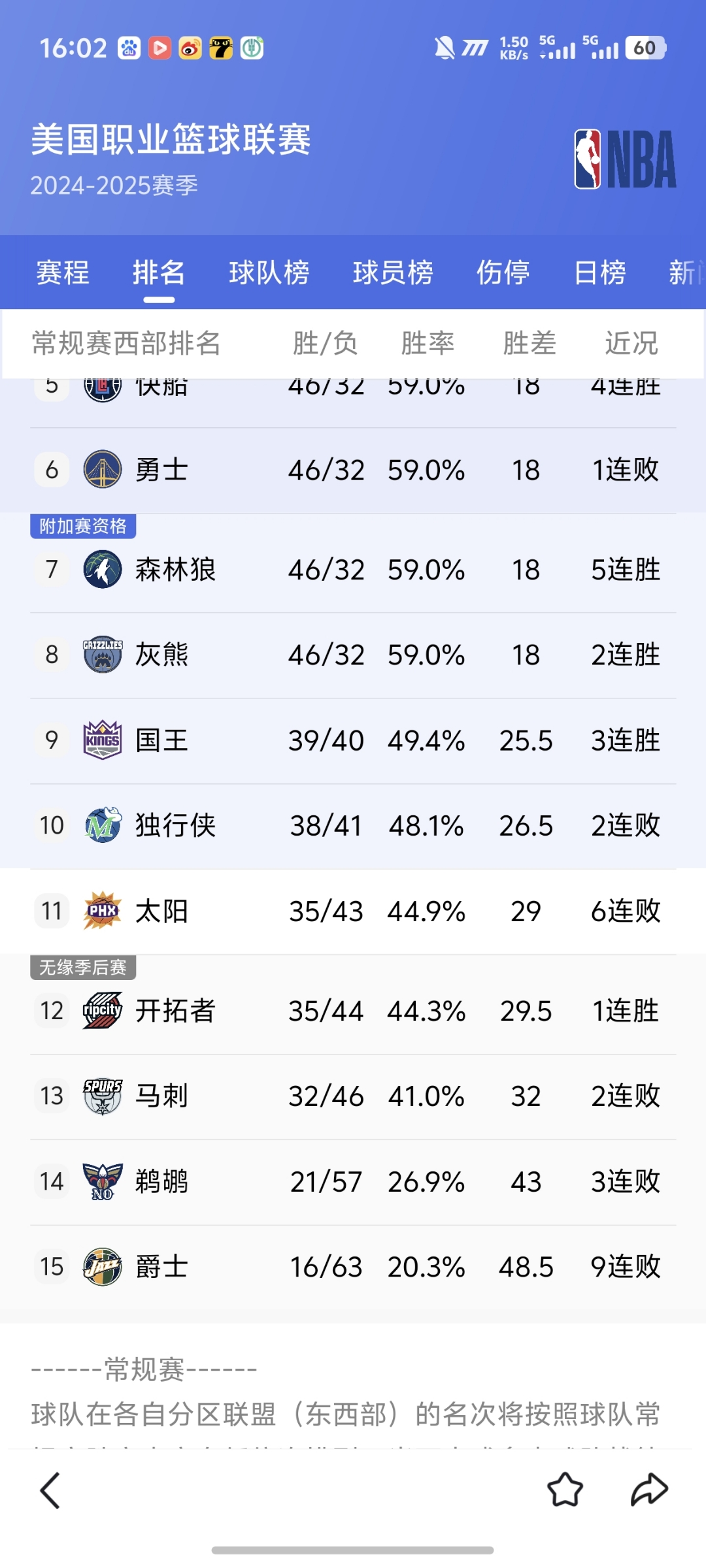 西甲马竞00毕巴菲利克斯染红   西甲马竞00毕巴菲利克斯染红