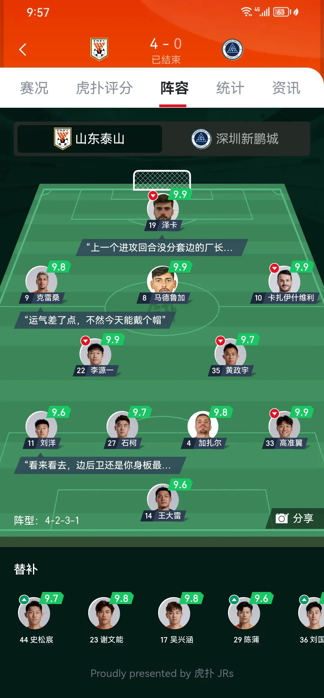 包含清晨山东泰山调整名单以备葡超,止住颓势环节打磨,态度坚定,赛程密集仍需轮换的词条 包含清晨山东泰山调整名单以备葡超,止住颓势环节打磨,态度坚定,赛程密集仍需轮换的词条