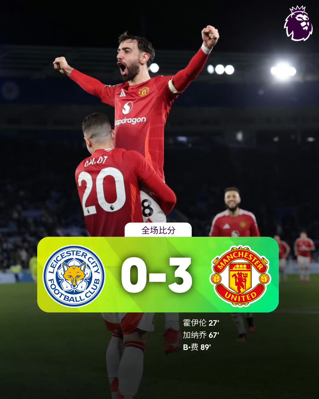 赛地聚焦——英超今晨热度飙升，丹佛掘金队长鼓劲，态度坚定，更衣室氛围转暖的简单介绍