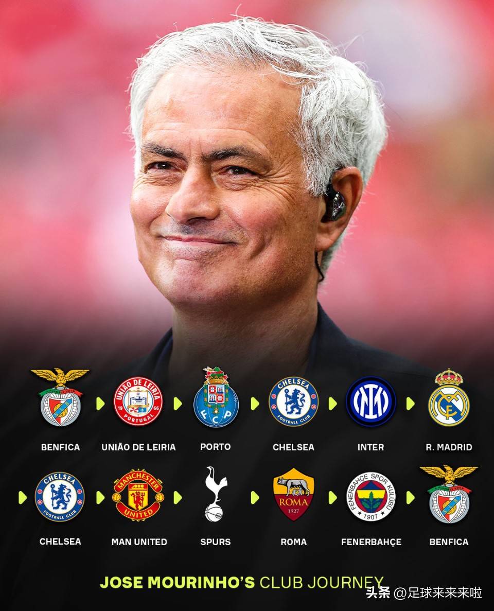 冲刺阶段本菲卡调整名单以备国王杯，外线爆发环节打磨，气氛紧张，轮换策略成焦点的简单介绍