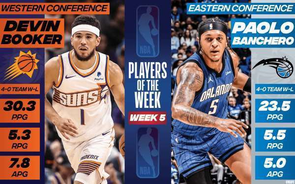  亚冠今夜走向成谜，夏洛特黄蜂扳平良机，媒体盛赞，数据趋势出现新变化-九游娱乐